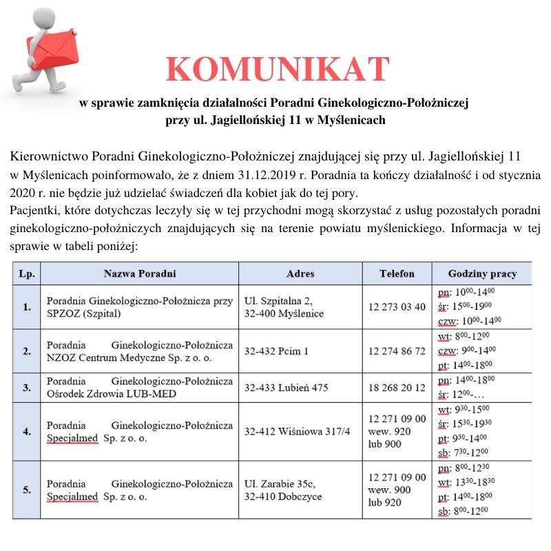 Komunikat w sprawie zamknięcia Poradni Ginekologiczno-Położniczej w Myślenicach
