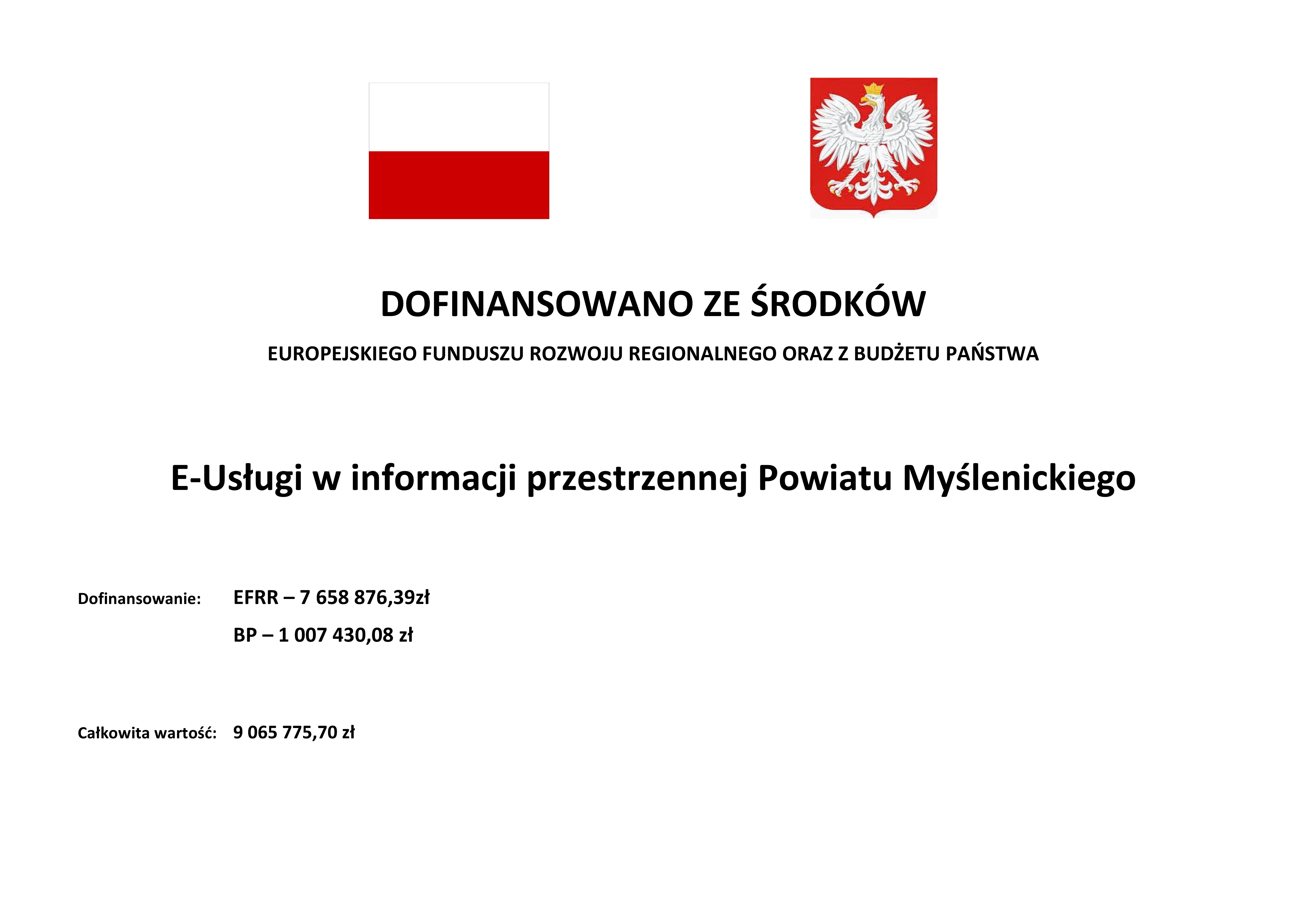 Tablica E-Usługi Tablica E-Usługi